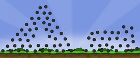 World of Goo Corporation Construction