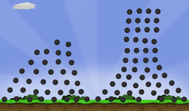 World of Goo Corporation Construction