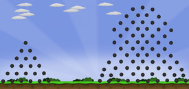 World of Goo Corporation Construction