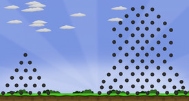World of Goo Corporation Construction